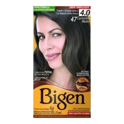 Bigen 47 Cast Med